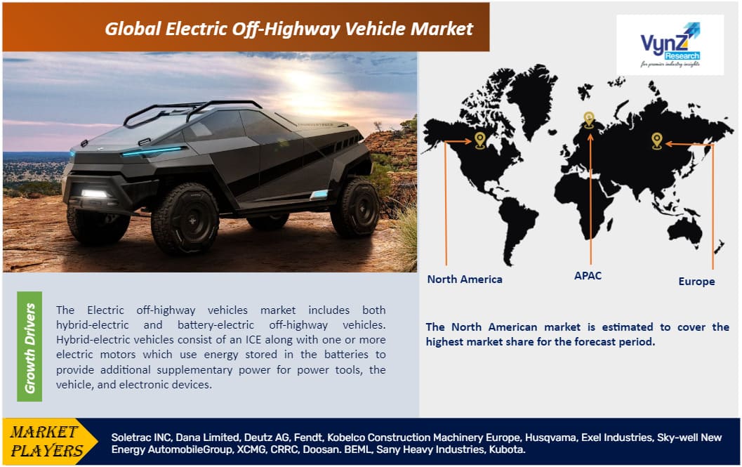 Electric Offhighway Vehicle Market to Reach 20.1 billion USD by 2030